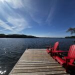 The view of Big Kennisis